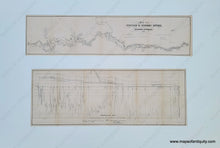 Load image into Gallery viewer, Genuine-Antique-Map-and-Diagram-Plan-of-Concord-Sudbury-Rivers-with-the-Meadows-Adjoining-and-Profile-of-the-Concord-and-Sudbury-Rivers-1861-Bufford-Maps-Of-Antiquity
