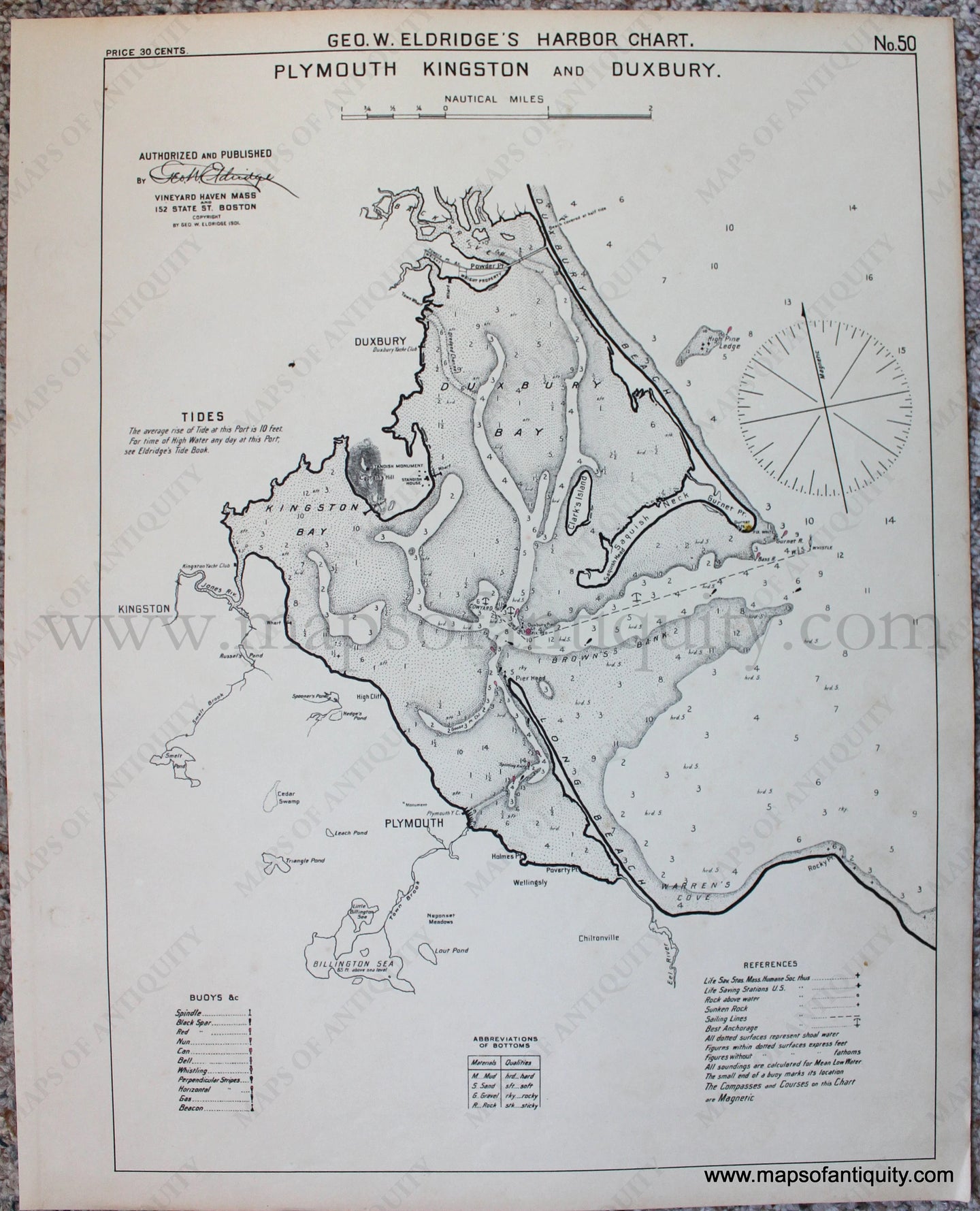 Black-and-White-Antique--Nautical-Chart-Plymouth-Kingston-and-Duxbury.--Massachusetts-Plymouth-1901-Eldridge-Maps-Of-Antiquity