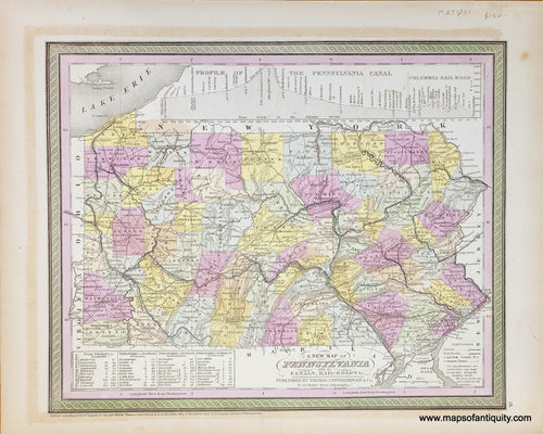 Antique-Hand-Colored-Map-A-New-Map-of-Pennsylvania-with-its-Canals-Rail-Roads-etc.-United-States-Mid-Atlantic-1854-Mitchell/Cowperthwait-Desilver-&-Butler-Maps-Of-Antiquity