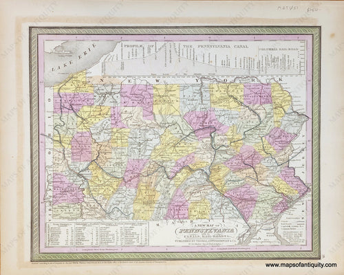 Antique-Hand-Colored-Map-A-New-Map-of-Pennsylvania-with-its-Canals-Rail-Roads-etc.-United-States-Mid-Atlantic-1854-Mitchell/Cowperthwait-Desilver-&-Butler-Maps-Of-Antiquity