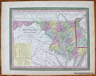 Antique-Hand-Colored-Map-A-New-Map-of-Maryland-and-Delaware-with-their-Canals-Roads-&-Distances.--**********-United-States-Mid-Atlantic-1854-Mitchell/Cowperthwait-Desilver-&-Butler-Maps-Of-Antiquity