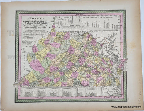 Antique Map with original hand-coloring in tones of green, yellow, peach, and pink. 
Antique-Hand-Colored-Map-A-New-Map-of-Virginia-with-its-Canals-Roads-&-Distances-from-place-to-place-along-the-Stage-&-Steam-Boat-Routes-United-States-Mid-Atlantic-1849-Mitchell-Maps-Of-Antiquity