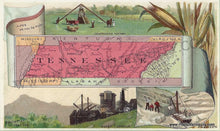 Load image into Gallery viewer, Antique-Map-Chromolithograph-Print-Vignettes-Card-Tennessee-Arbuckle-1890-1890s-1800s-Late-19th-Century-Maps-of-Antiquity
