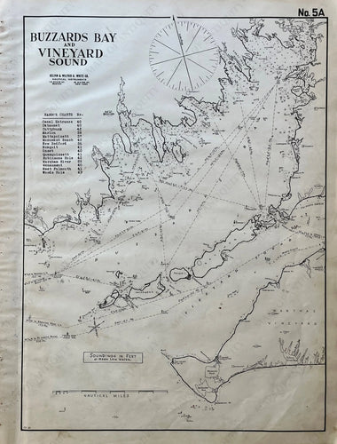 Black-and-White-Antique-Map-chart-Buzzards-Bay-and-Vineyard-Sound-United-States-Northeast-1910-Eldridge-Maps-Of-Antiquity