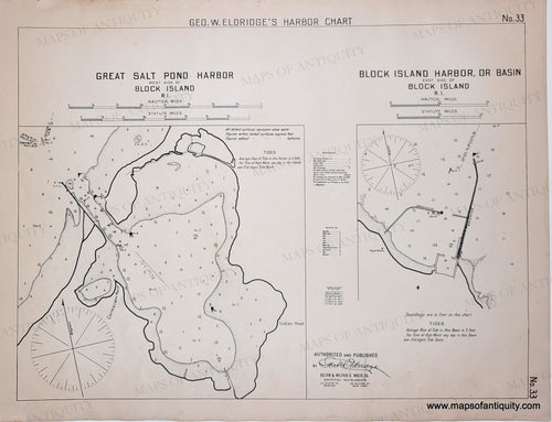 Black and white charts, left chart shows great salt pond harbor and right side chart shows Block Island Harbor or Basin. Antique-Maps-Nautical-Chart-Charts-Great-Salt-Pond-Harbor-Block-Island