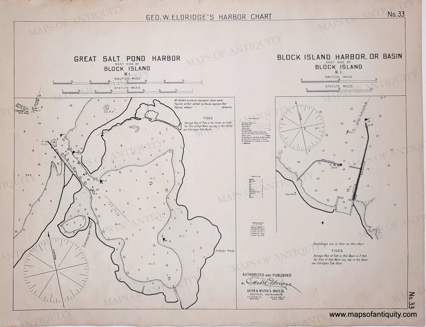 Black and white charts, left chart shows great salt pond harbor and right side chart shows Block Island Harbor or Basin. Antique-Maps-Nautical-Chart-Charts-Great-Salt-Pond-Harbor-Block-Island