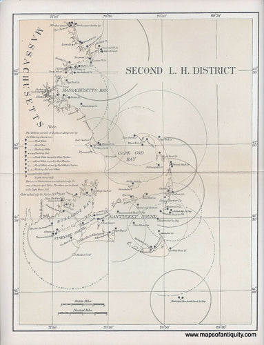 NAU188-Antique-Map-Massachusetts-New-England-Lighthouses-Antique-Map-Cape-Cod-Boston-Nantucket-Marthas-Vineyard-Cape-Ann-Buzzards-Bay-Light-House-chart-1881-1880s-19th-century