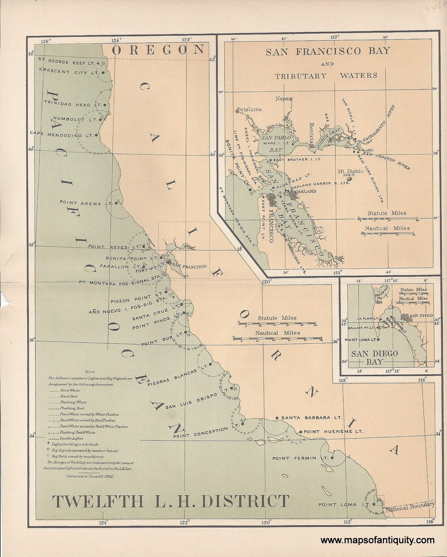 1892 - Lighthouses of California - Antique Map