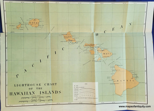 Genuine-Antique-Chart-Lighthouse-Chart-of-the-Hawaiian-Islands-1900-U-S-Light-House-Service-Maps-Of-Antiquity