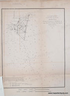 1851 - Sketch D No. 6 Showing the progress of the Survey at Cape Fear River & Frying Pan Shoals, North Carolina - Genuine Antique Coast Survey Chart