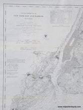 Load image into Gallery viewer, 1861 - Coast Chart No. 21 - New York Bay and Harbor - Antique Chart
