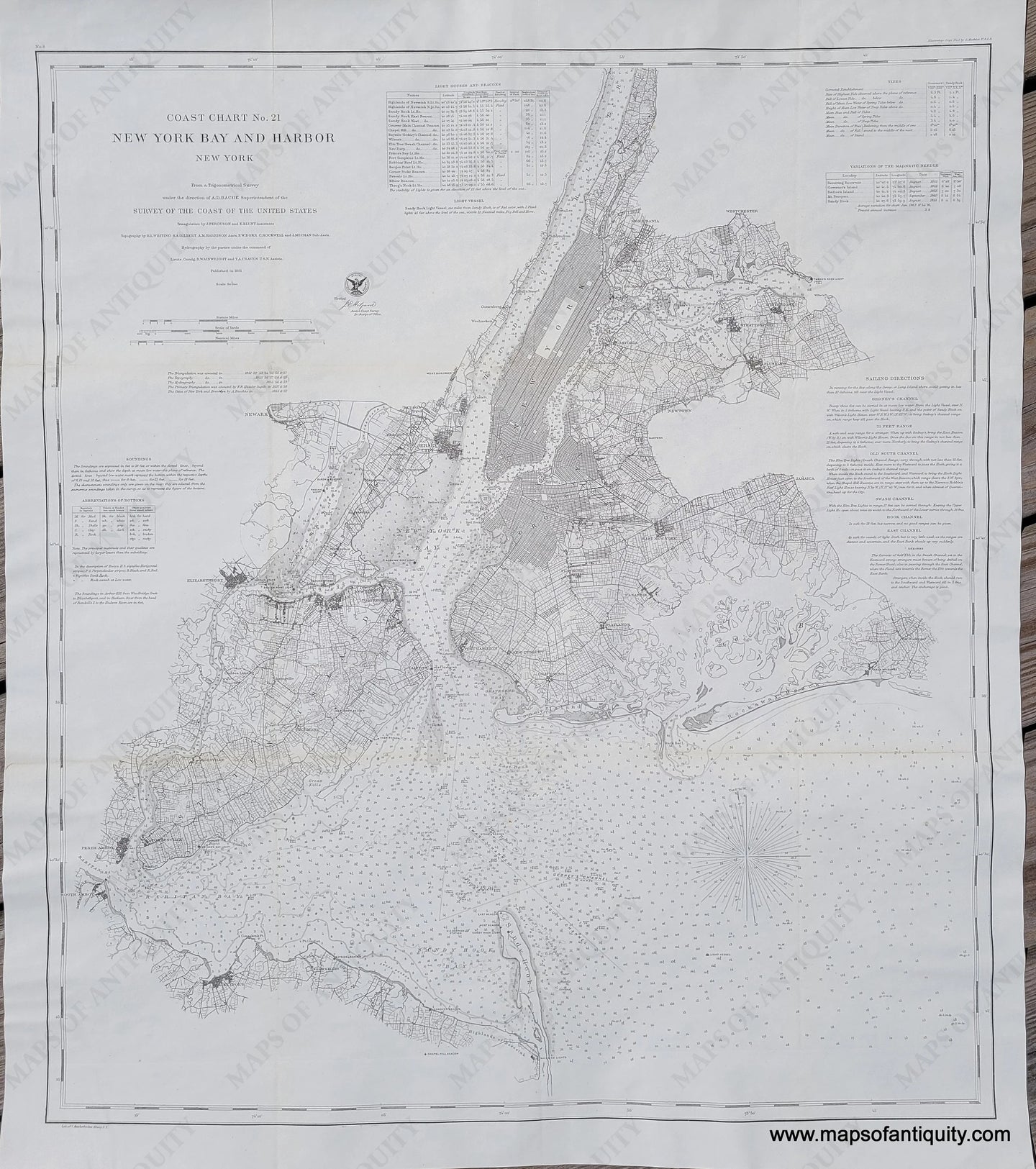 1861 - Coast Chart No. 21 New York Bay And Harbor Antique Genuine