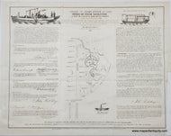 Historical document relating to steam navigation and steam boats with illustrations of boats and text on a white background with a map in the center. NYO949-Antique-Print-Honor-to-Whom-Honor-is-Due-Origin-of-Steam-Navigation-View-of-Collect-Pond-New-York-City-NYC-1846-Pease-Maps-Of-Antiquity