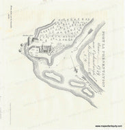 Antique map focused on part of a river with a fort and some other buildings and trees. Arrows show the flow of the water of the ST Lawrence River. Genuine-Antique-Map-Fort-la-Presentation.-Anno-1749-now-Ogdensburgh-St.-Laurence-Co.-NY-1850-Documentary-History-of-the-State-of-New-York-Maps-Of-Antiquity