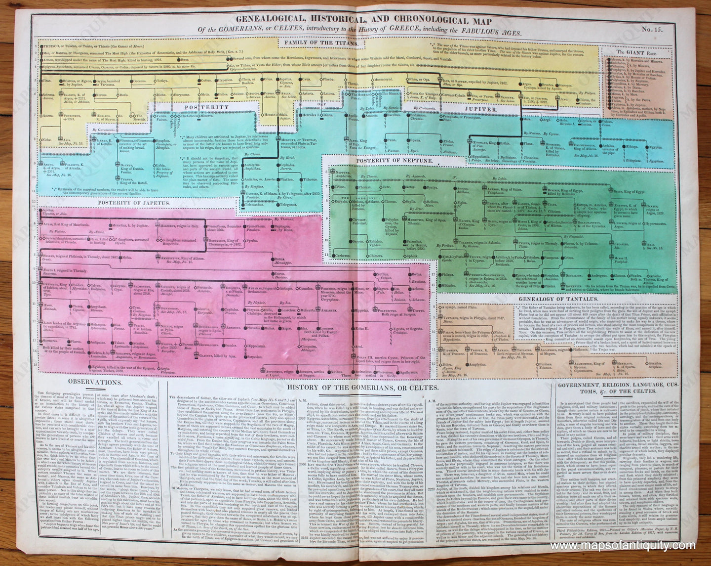 Hand-Colored-Antique-Timeline-Genealogical-Historical-and-Chronological-Map-of-the-Gomerians-or-Celtes-introductory-to-the-History-of-Greece-including-the-Fabulous-Ages.-No.-15-Other--1821-Lavoisne-Maps-Of-Antiquity