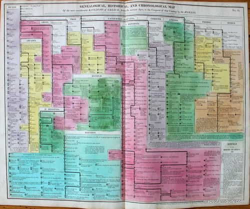 Hand-Colored-Antique-Timeline-Kingdoms-of-Greece-No.-16-Other--1821-Lavoisne-Maps-Of-Antiquity