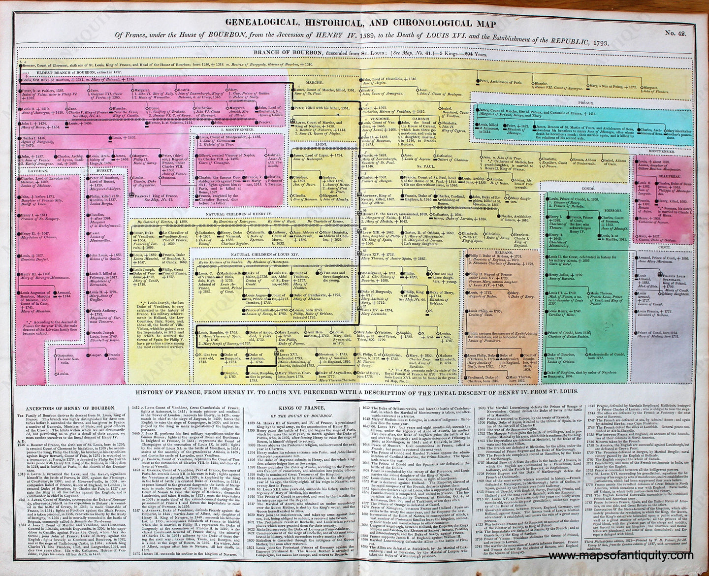 1821 - Genealogical Historical And Chronological Map Of France Under The House Bourbon From