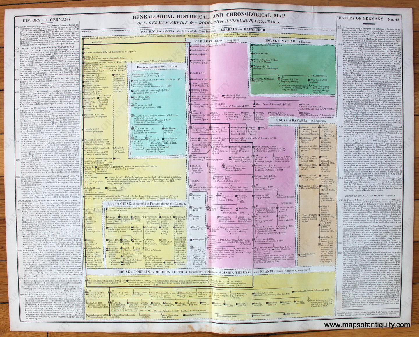 Hand-Colored-Antique-Timeline-Geneological-Historical-and-Chronological-Map-of-the-German-Empire-from-Rodolph-of-Hapsburgh-1273-till-1821.-No.-48.--Europe-Germany-1821-Lavoisne-Maps-Of-Antiquity