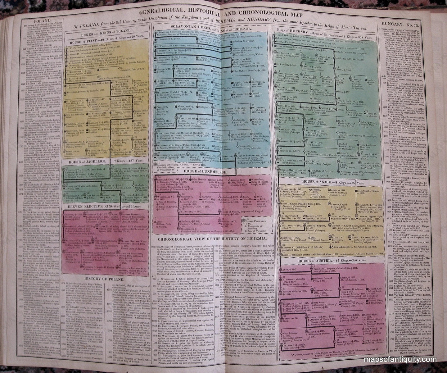 Hand-Colored-Antique-Timeline-Geneological-Historical-and-Chronological-Map-of-Poland-Bohemia-Hungary-to-Reign-of-Maria-Theresa--No.-56.-Europe-Poland-1821-Lavoisne-Maps-Of-Antiquity