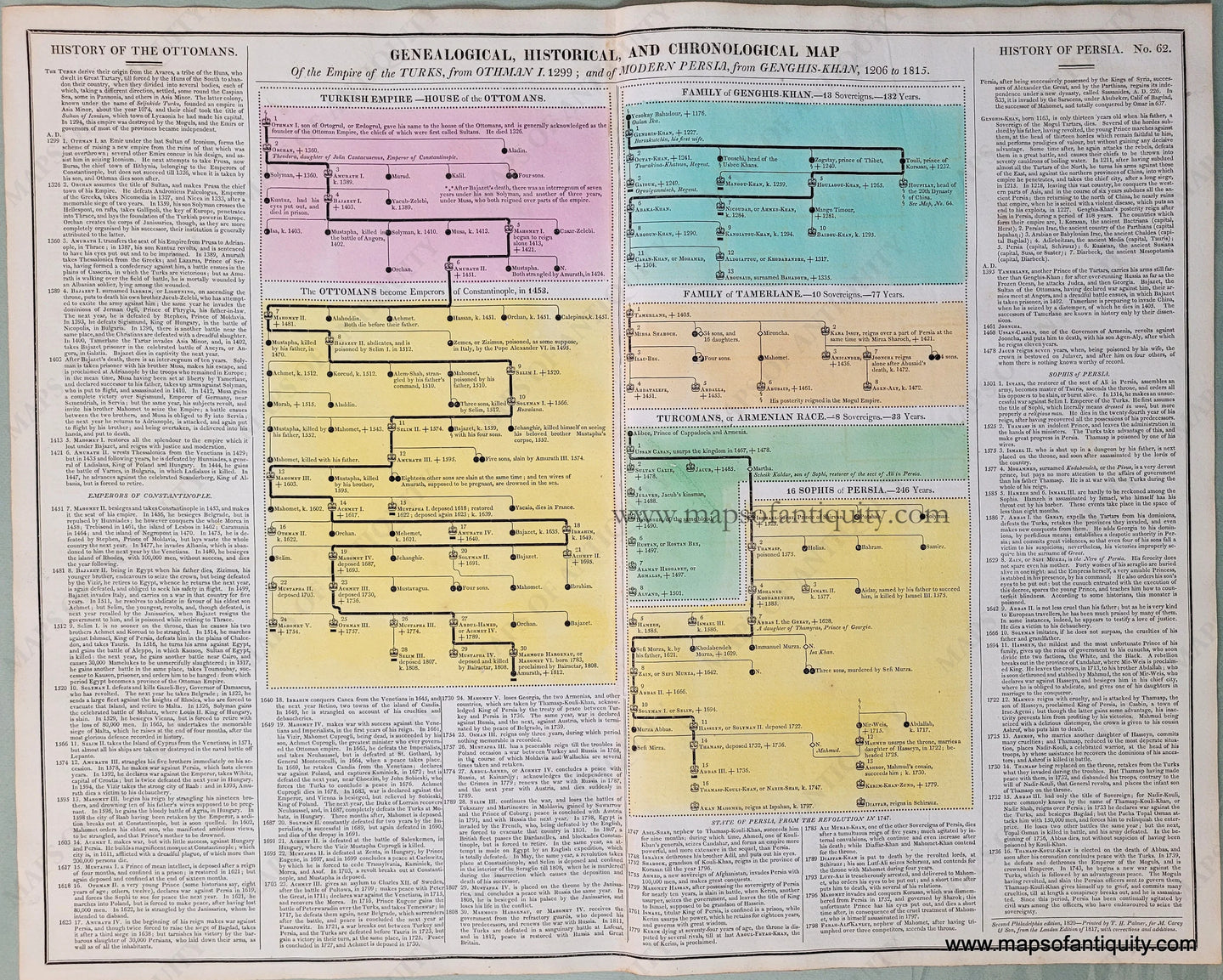 Geneological-Historical-and-Chronological-Map-of-the-Empire-of-Turks-No.-62.-Lavoisne-1820-1800s-19th-century-Maps-of-Antiquity