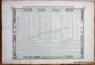 Antique-Table-Tableau-Statistique-de-la-France-et-ses-Colonies.-Europe-France-1851-Levasseur-Maps-Of-Antiquity