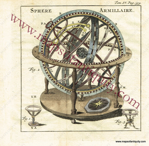 Antique-Hand-Colored-Print-Sphere-Armillaire-******-Celestial--1730-Pluche-Maps-Of-Antiquity