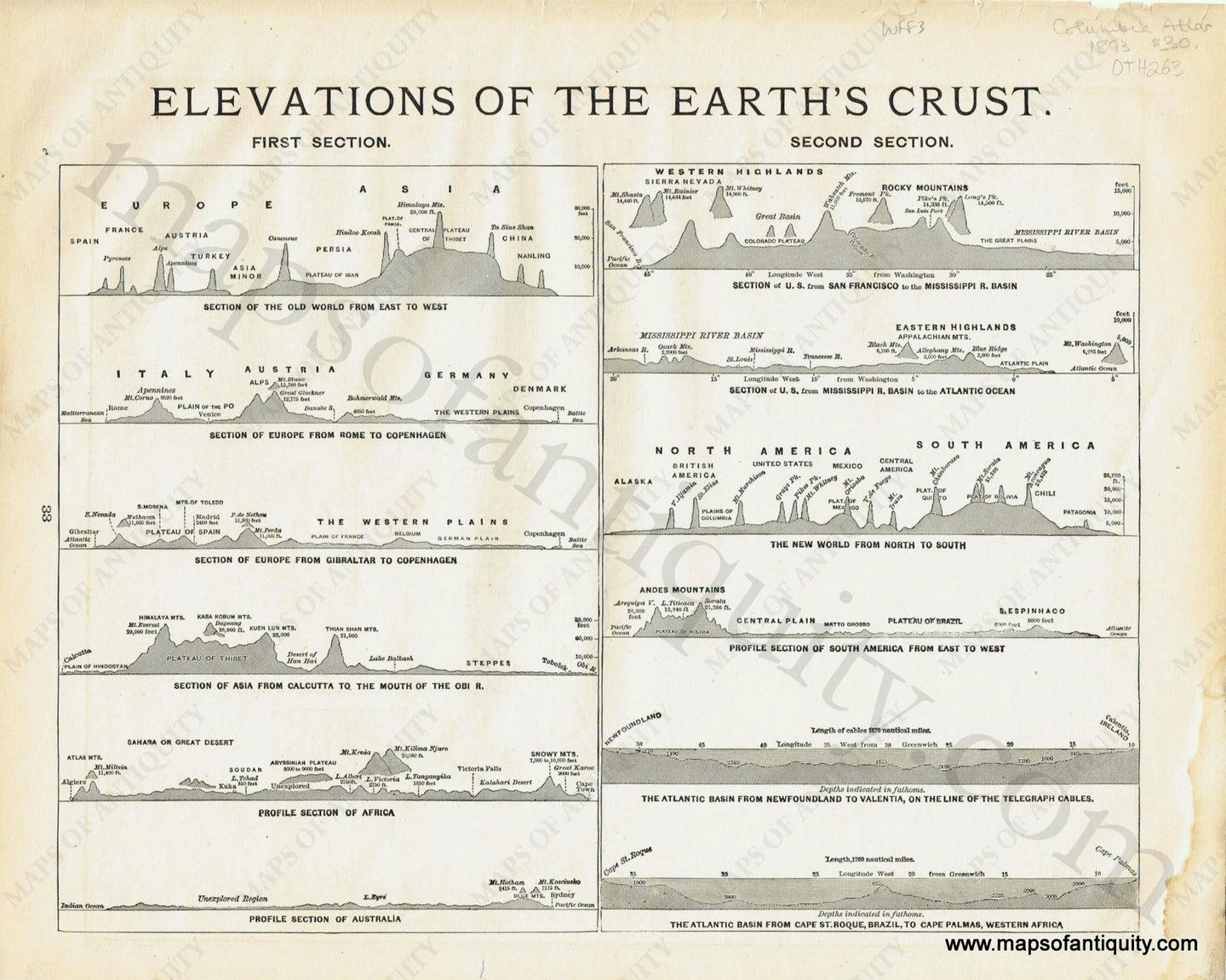 Antique-Black-and-White-Diagram-Elevations-of-the-Earth's-Crust.-Geological-&-Topographical-World--1893-Columbia-Atlas-Maps-Of-Antiquity