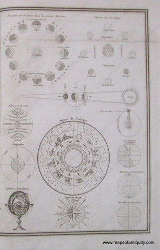 Antique-Black-and-White-Engraving-Tableau-de-Geographie-Physiqu-1846-Monin-1800s-19th-century-Maps-of-Antiquity