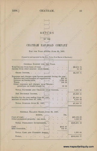 Antique-Pages-Return-of-the-Chatham-Railroad-Company-for-the-Year-ending-June-30-1897.-1897-Chatham-1800s-19th-century-Maps-of-Antiquity