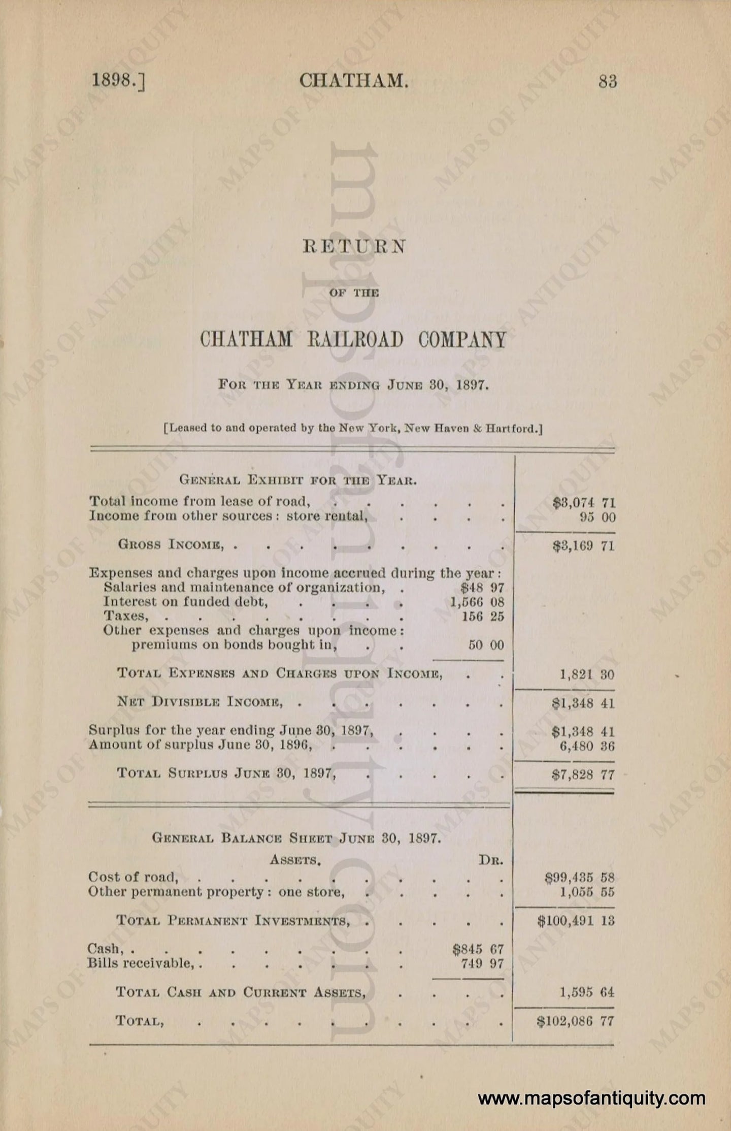 Antique-Pages-Return-of-the-Chatham-Railroad-Company-for-the-Year-ending-June-30-1897.-1897-Chatham-1800s-19th-century-Maps-of-Antiquity