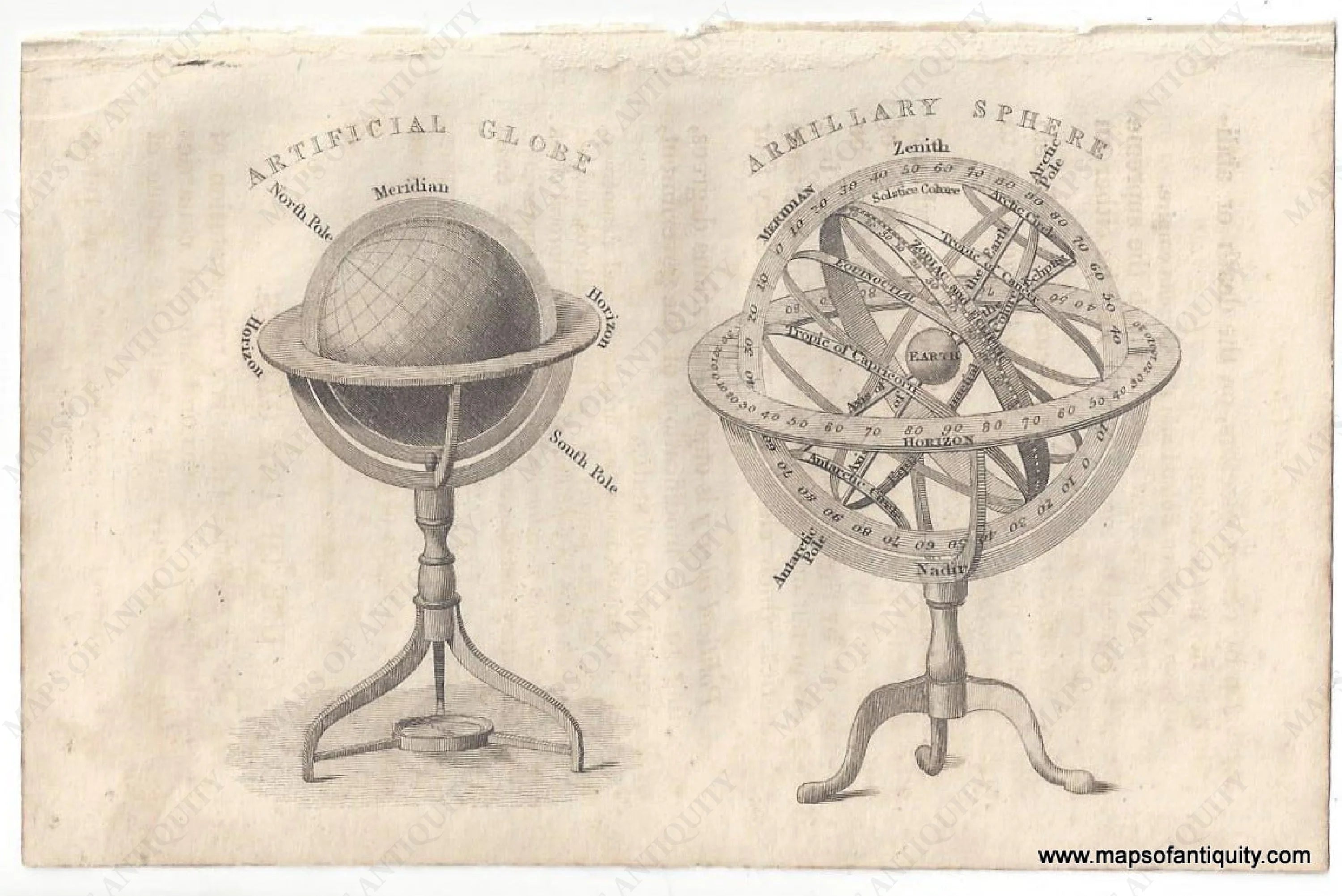 1829 Genuine Antique Print Artificial Globe, Armillary Sphere – Maps of ...