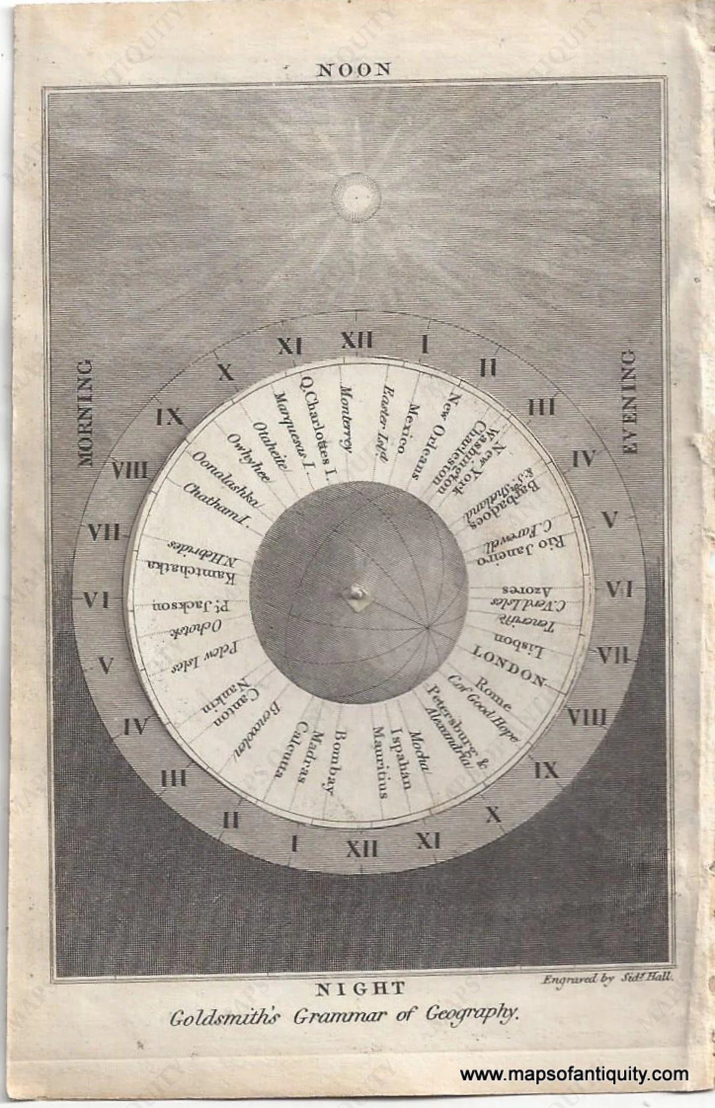 Genuine-Antique-Print-Moveable-Time-Chart-1829-Goldsmith-Maps-Of-Antiquity