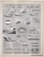 Genuine-Antique-Print-Meteorology:-Shadows-c-c-,-Plate-16-c-1833-Baldwin-Cradock-Maps-Of-Antiquity