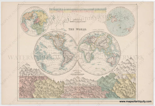 high-quality reproduction of an antique map from the 1870s. At center is the world in east and west hemispheres. below is a chart comparing the heights of mountains. At top are the north and south pole and a chart comparing the lengths of rivers. Colored in antique tones of yellow, pink, green, orange, and blue.