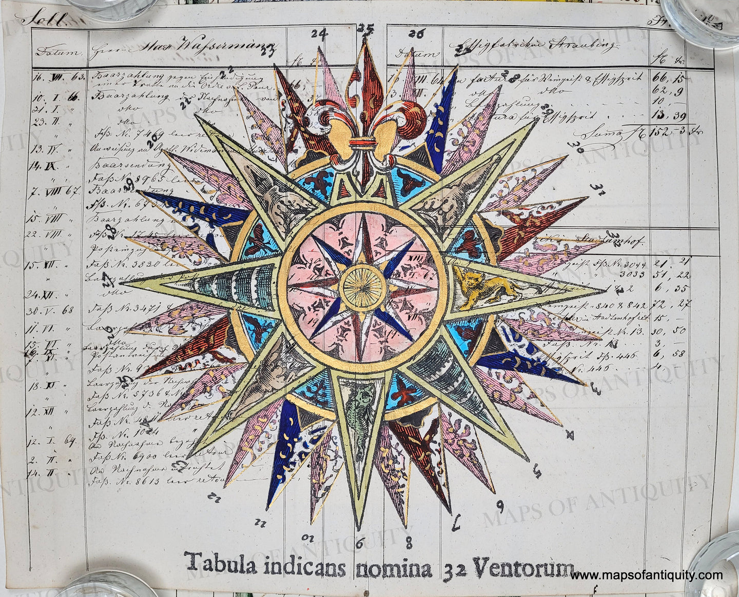 Vibrant hand-coloring in pink, blue, yellow, gold, and red. 32 pointed wind rose or compass rose. Specialty-Reproduction-Tabula-indicans-nomina-32-Ventorum.---Reproduction---Digitally-Engraved-Specialty-Reproduction---Reproduction-Maps-Of-Antiquity