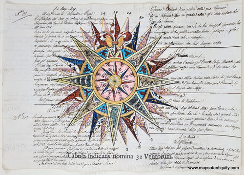 Vibrant hand-coloring in pink, blue, yellow, gold, and red. 32 pointed wind rose or compass rose. on antique paper with cursive handwriting in ink. Specialty-Reproduction-Tabula-indicans-nomina-32-Ventorum.---Reproduction---Digitally-Engraved-Specialty-Reproduction---Reproduction-Maps-Of-Antiquity