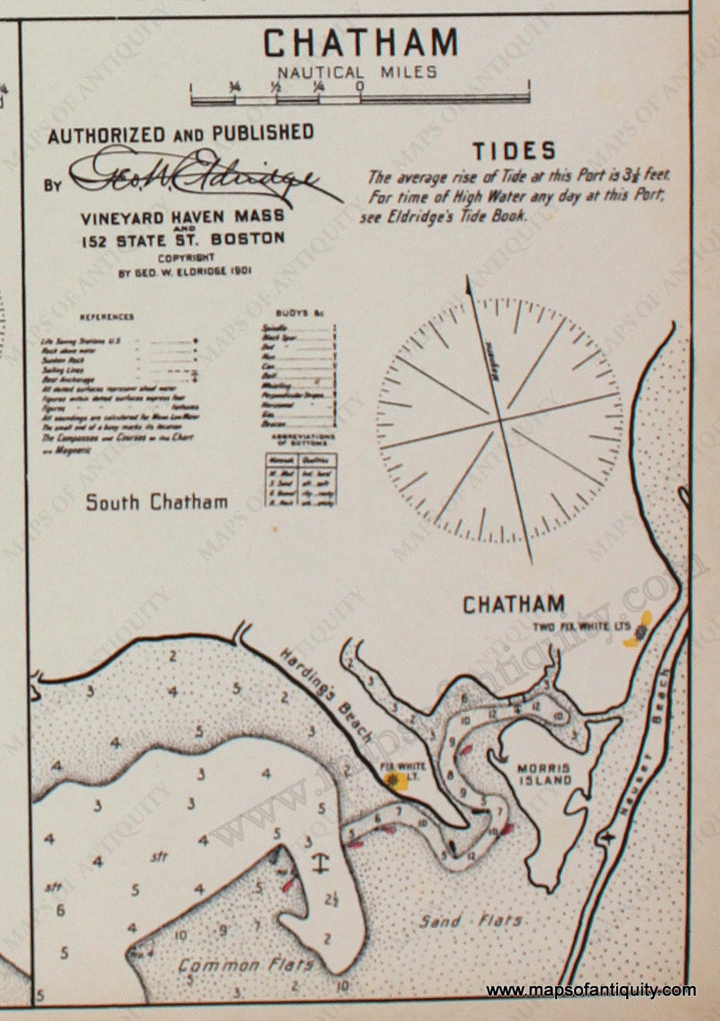 Reproduction-Cotuit-Port-and-Osterville-Cottage-City-New-Harbor-and-Chatham-Mass.---Reproduction-1901-Eldridge-Cape-Cod-and-Islands--1900s-20th-century-Maps-of-Antiquity