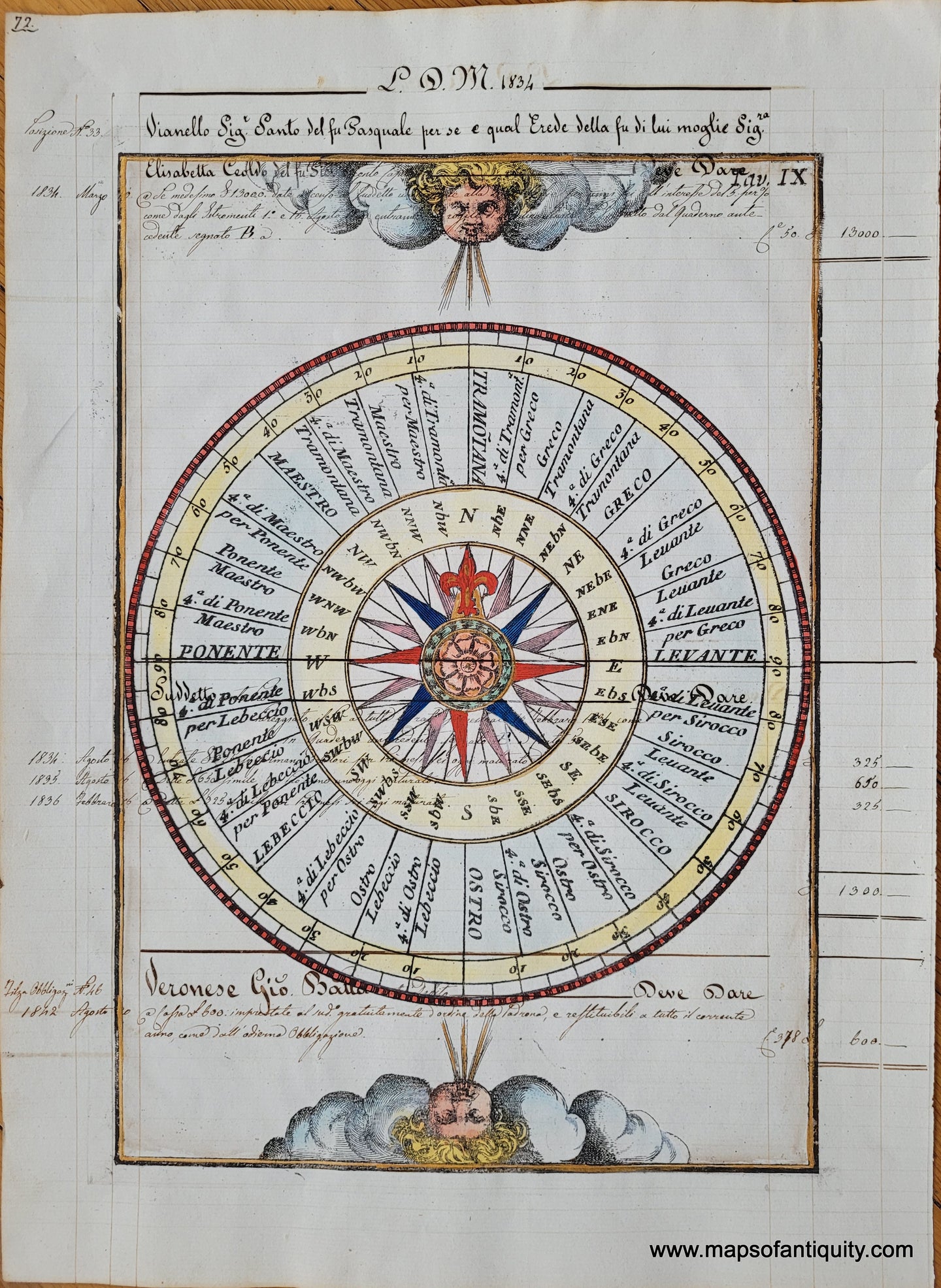 Reproduction-antique-print-Wind-Compass on antique paper compass rose with the zephyrs blowing