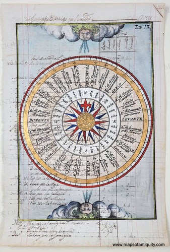 Reproduction-antique-print-Wind-Compass on antique paper compass rose with the zephyrs blowing