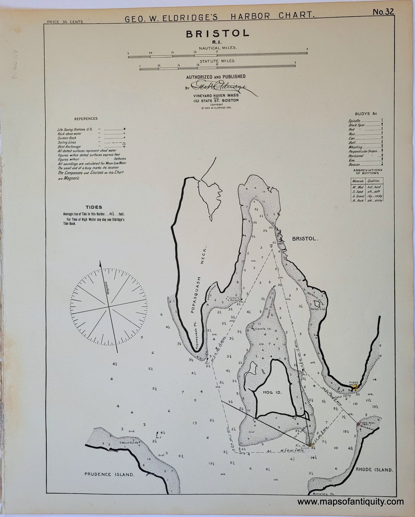 Black-and-White-Antique--Nautical-Chart-Bristol-RI-United-States-Rhode-Island-1901-Eldridge-Maps-Of-Antiquity