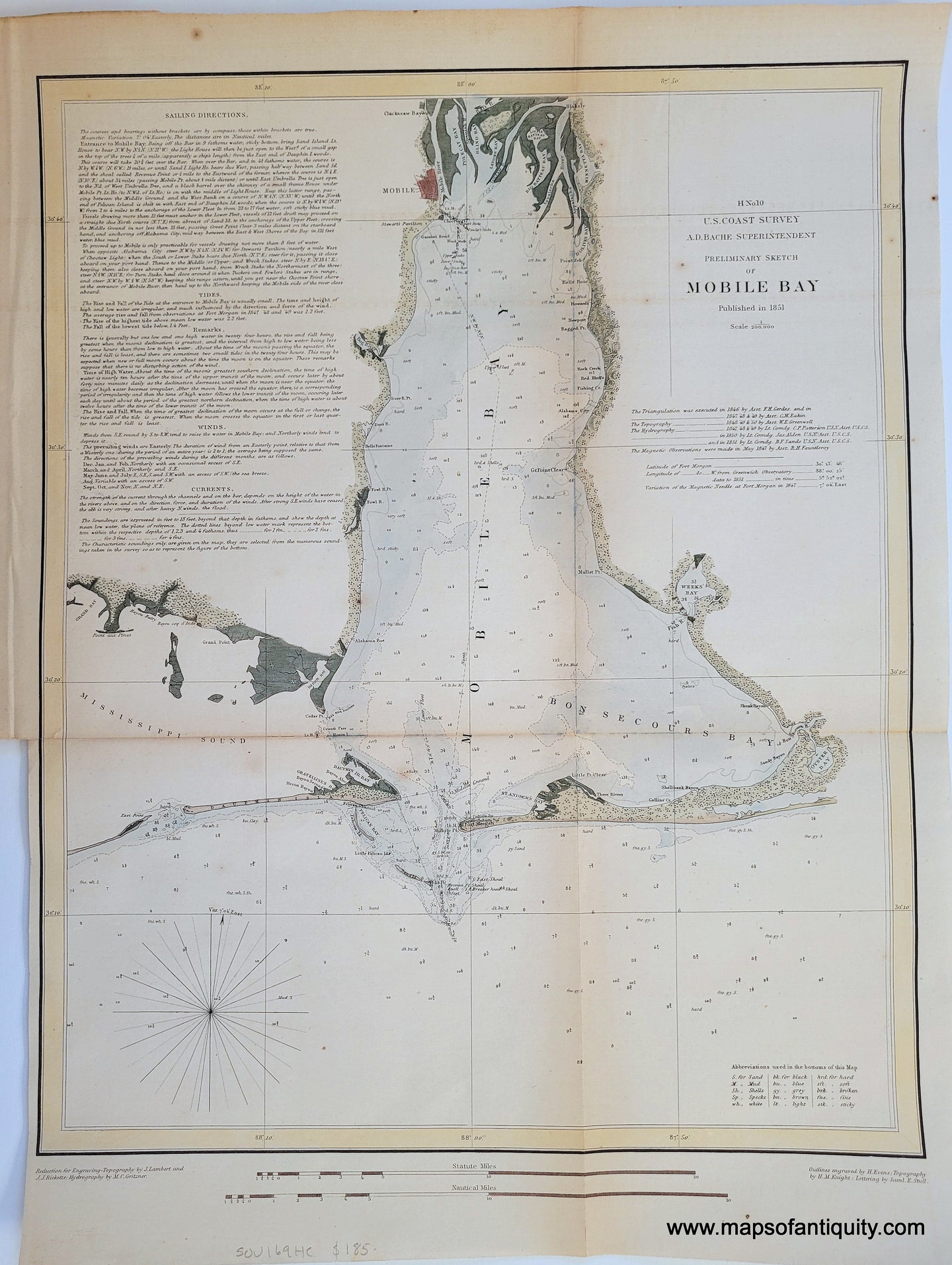 Antique-Coastal-Report-Chart-H-No.-2-Mobile-Bay-Alabama-United-States-South-1851-U.S.-Coast-Survey-Maps-Of-Antiquity