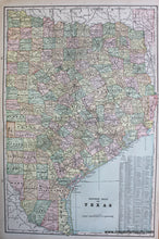 Load image into Gallery viewer, Antique-Printed-Color-Map-Eastern-Half-of-Texas-verso:-Arkansas-and-Oklahoma-and-Indian-Ters.--North-America-South-1900-Cram-Maps-Of-Antiquity
