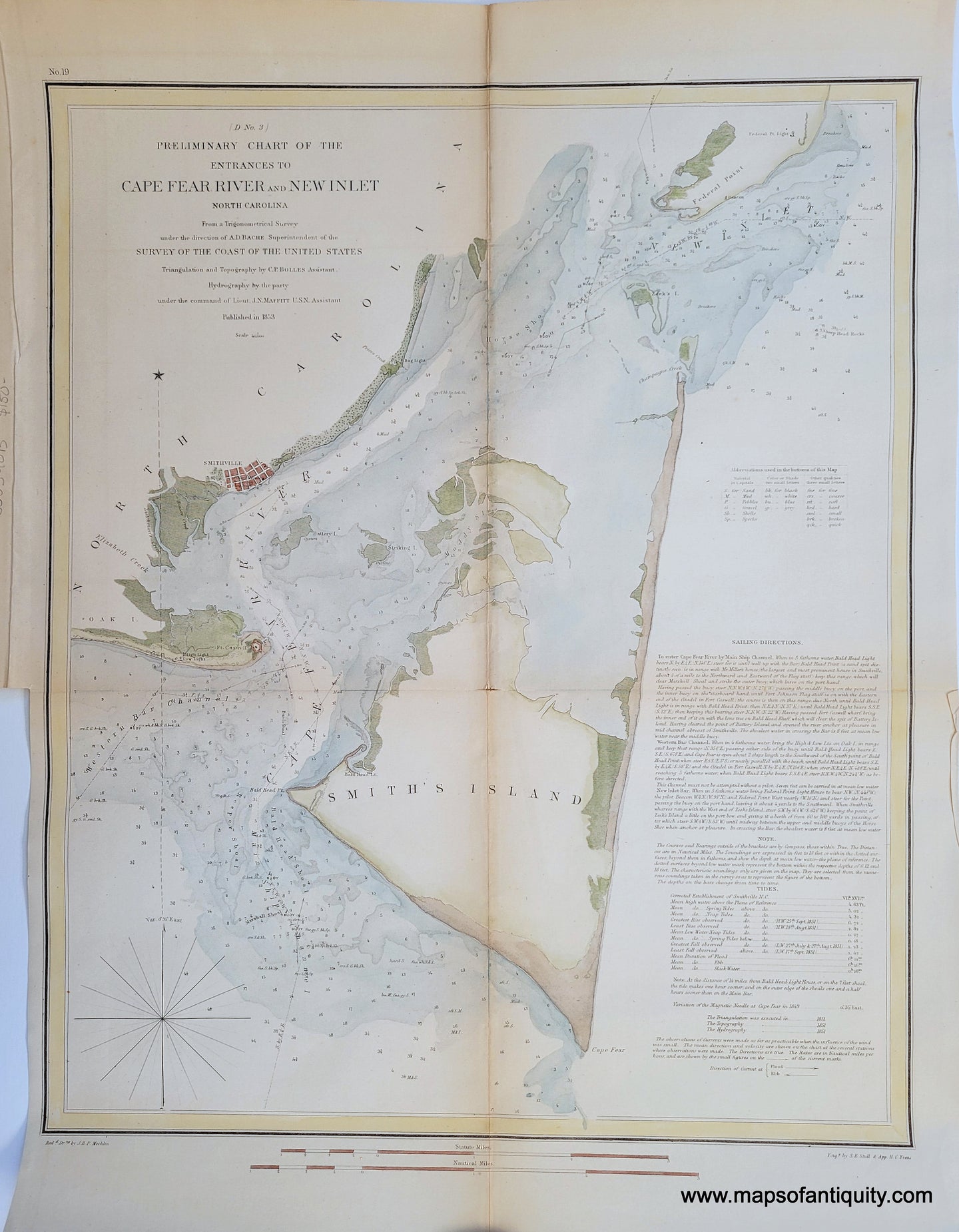 Antique-Map-Chart-Cape-Fear-North-Carolina-1853-USCS