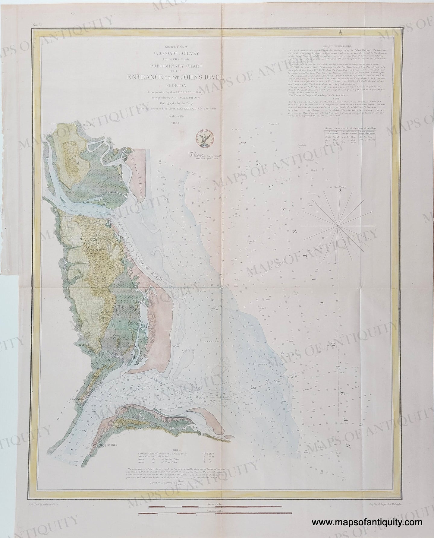 Antique map with hand-coloring in tones of brown, tan, green, blue for water. Antique-Map-Preliminary-Chart-of-the-Entrance-to-St.-John's-River-Florida-U.-S.-Coast-and-Geodetic-Survey-1853-Maps-Of-Antiquity