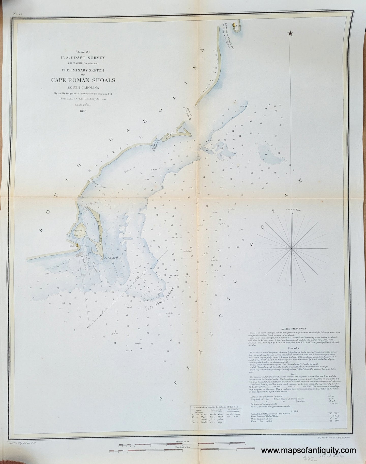 Antique-Map-Chart-Cape-Roman-Shoals-South-Carolina-U.-S.-Coast-Coastal-Chart-Survey-1853-Maps-Of-Antiquity
