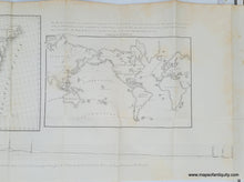 Load image into Gallery viewer, Genuine-Antique-Map-Map-of-the-Country-Between-the-Atlantic-and-Pacific-Oceans…-shewing-the-proposed-route-of-a-Rail-Road-1848-Robert-Mills-Maps-Of-Antiquity
