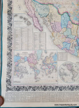Load image into Gallery viewer, 1858 - Mitchell&#39;s New National Map, Exhibiting the United States with the North American British Provinces, Sandwich Islands, Mexico and Central America, together with Cuba and other West India Islands - Antique Map
