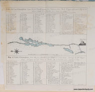 Antique Map of Lake Champlain with text details on an aged paper with blue color in the water. Antique-Hand-Colored-Map-Carte-du-Lac-Champlain/Map-of-Lake-Champlain-United-States-Northeast-1850-Pease-Maps-Of-Antiquity