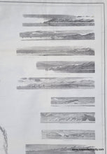 Load image into Gallery viewer, 1854 - Reconnaissance of the Western Coast of the United States, Middle Sheet, from San Francisco to Umpquah River. - Antique Report Chart
