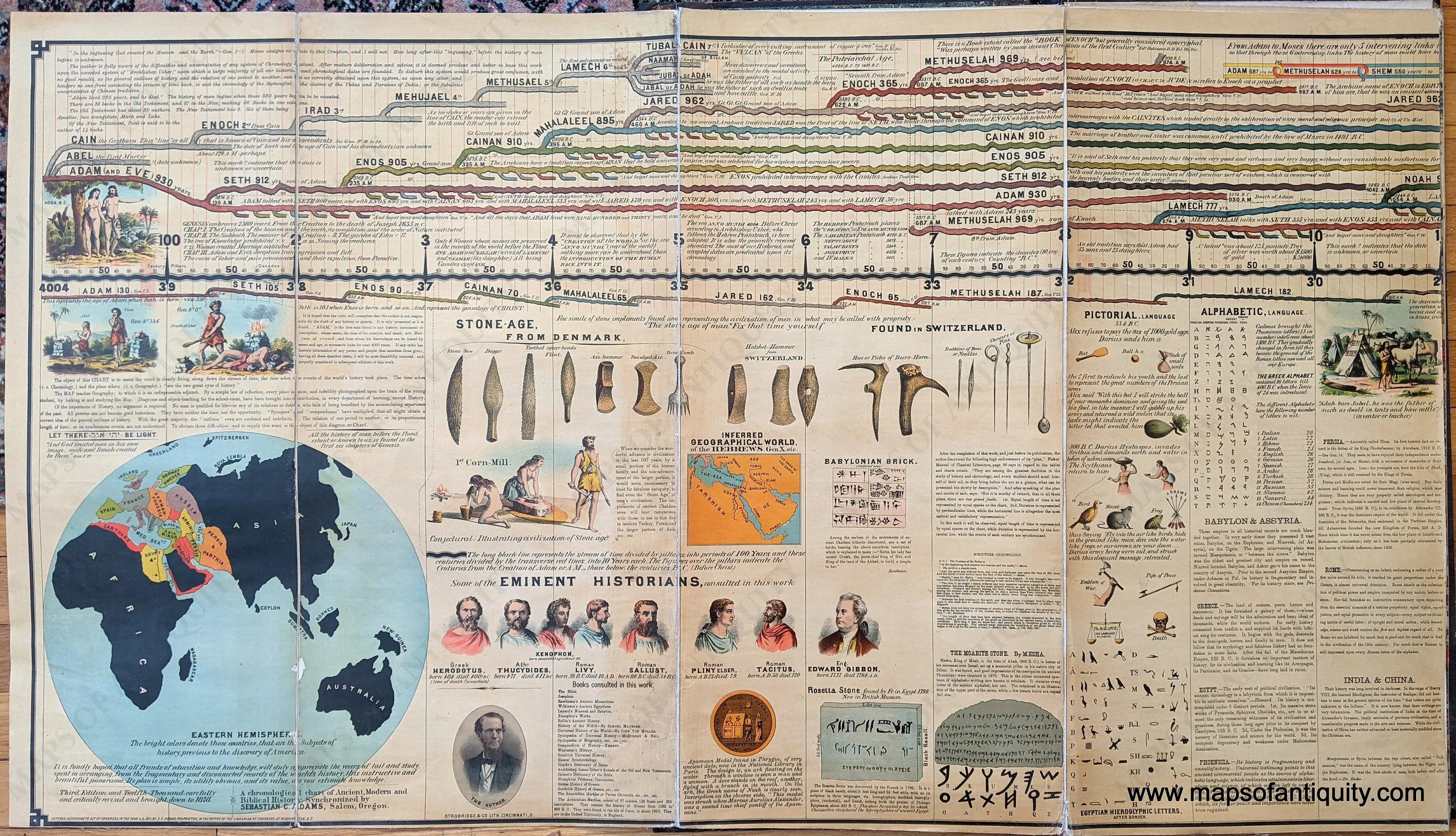 1878 Adams Syn Chronological Chart or Map of History Antique Chrom